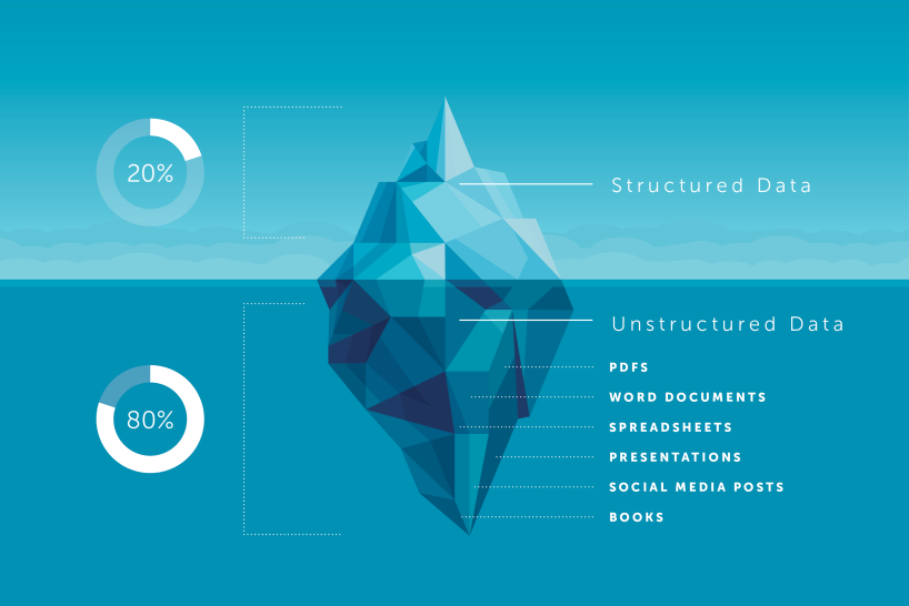 Center example image
